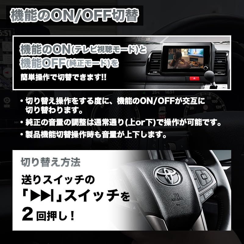 Amazon.co.jp: エンラージ商事 ハイエース200系 9型 R8年2月以降